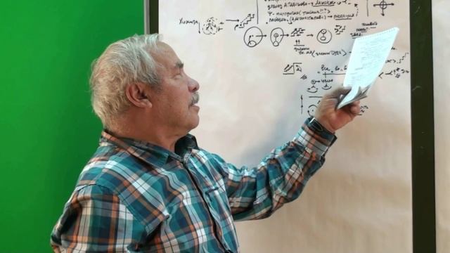Анисимов О.С. Лекция 11.2.  Философия природы. Организм и жизнь. Иерархия в организме. 2017