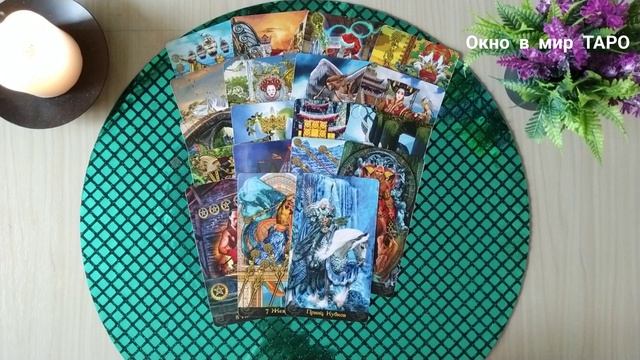 Какой видят тебя мужчины сегодня 👆💃🤦🕺🤷