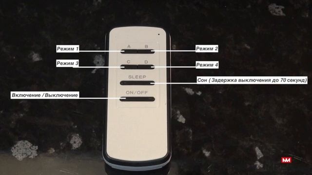 Из чего состоит подсветка для кухни