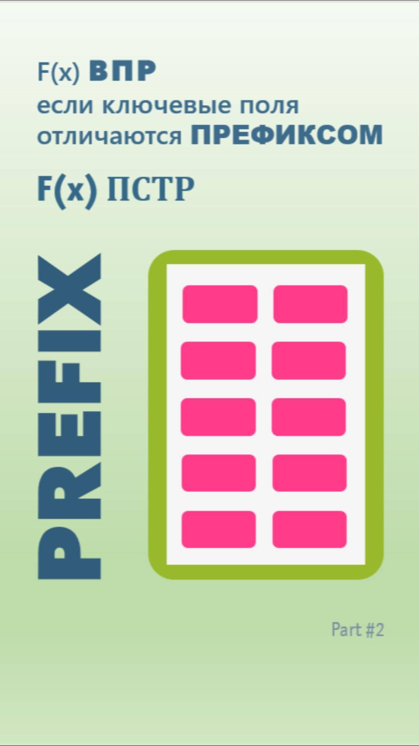 7.2 ВПР  и префикс (пстр)