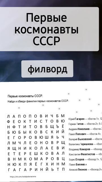 Первые космонавты СССР