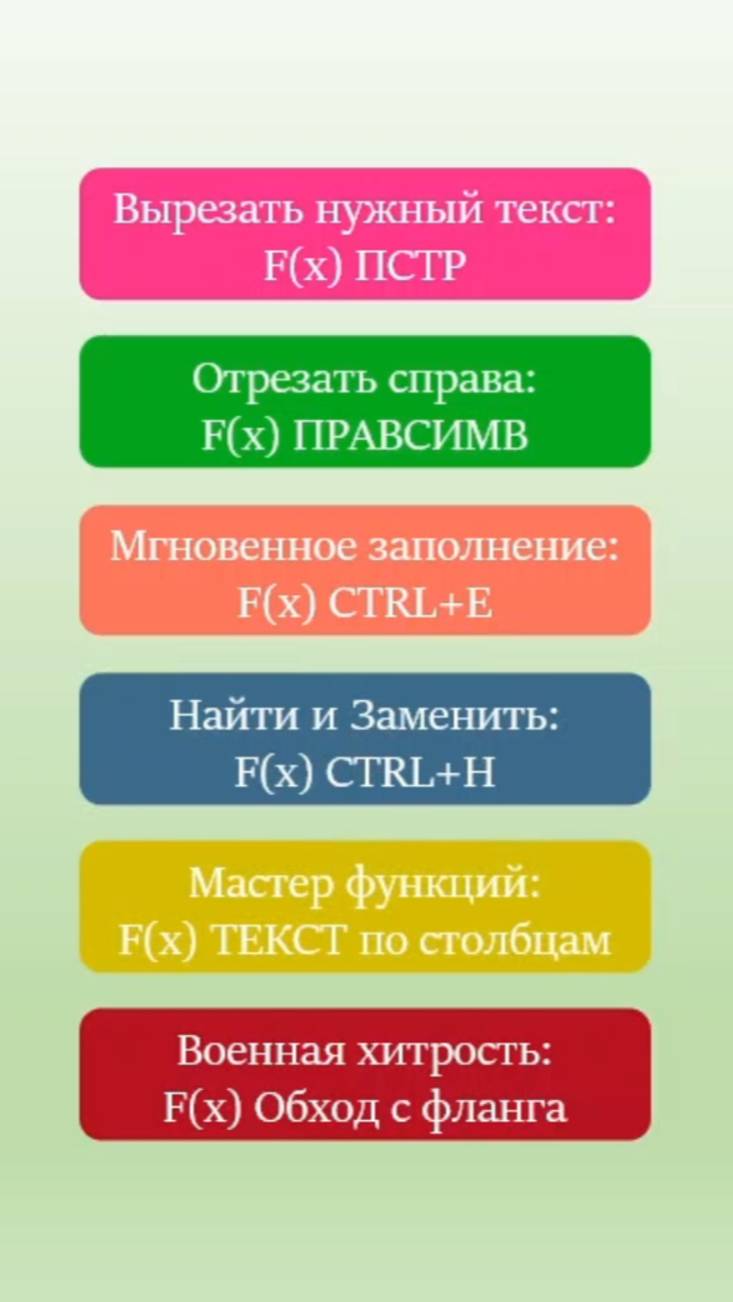 7.1 ВПР - когда ключевые поля отличаются префиксом