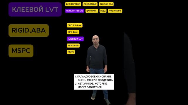 Выбираем кварцвинил. Экспресс обзор всех популярных видов от LVT до SPC.