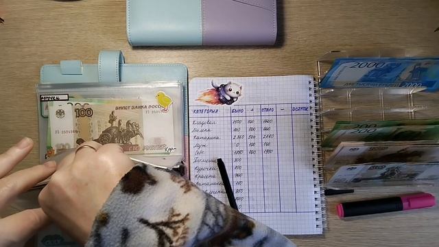Распределение денег 💰 по конвертам ✉️ #19.