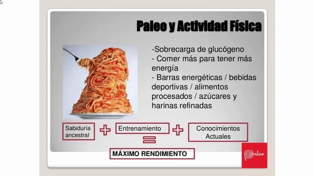 Dieta paleolítica e crossfit