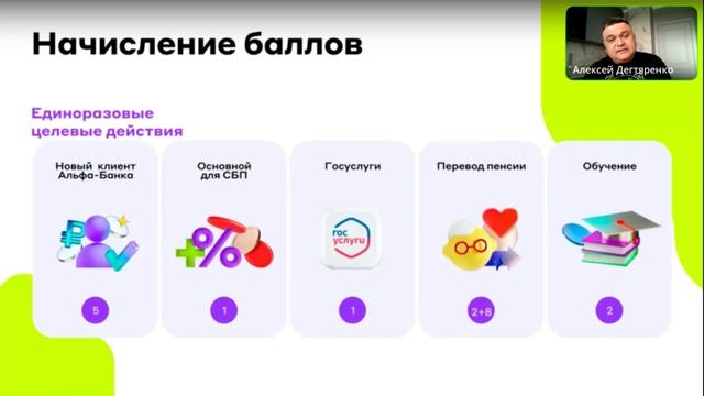 Презентация_Свой в Альфе