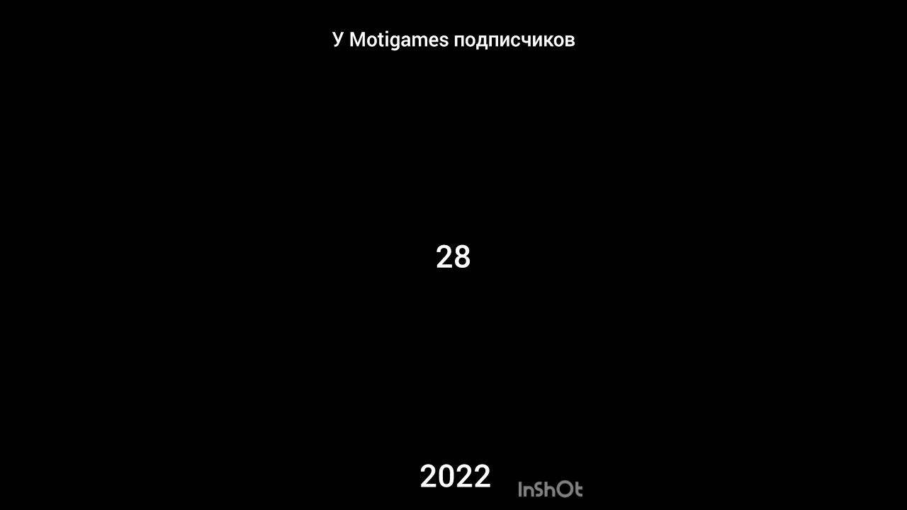 Развитие моих подписчиков #Shorts #tiktok