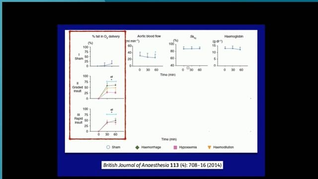 The stress response in critical illness Mervyn Singe ISICEM-44 (2025)