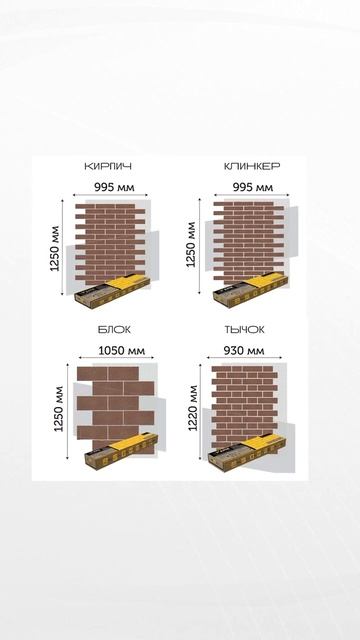 Если вы не знакомы с матералом АМК-тогда этот ролик для вас