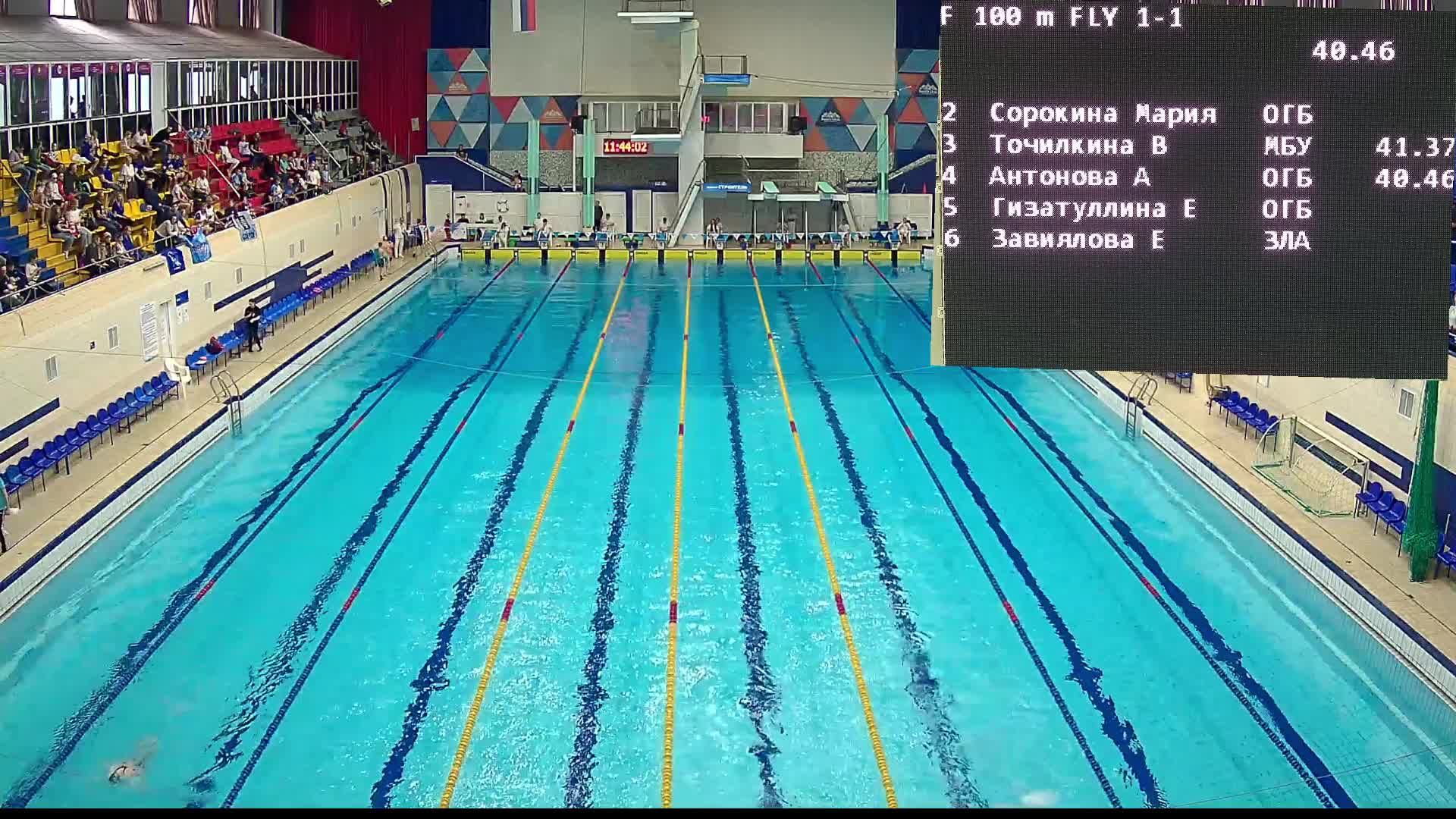 ФПЧО - Я стану Чемпионом 10.04.2025
