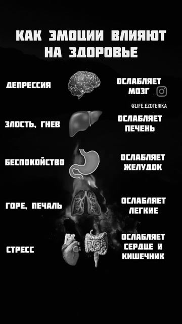 Психическое и физическое здоровье одно целое)