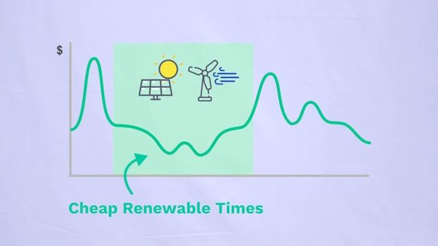 Join The Smart Energy Revolution