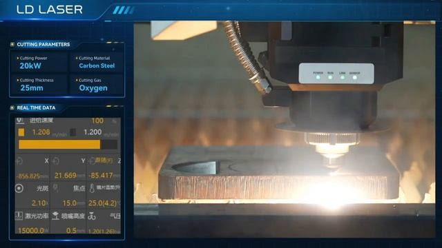 Резка листа толщиной 25мм лазером Raycus 20Kw станок LDlaser