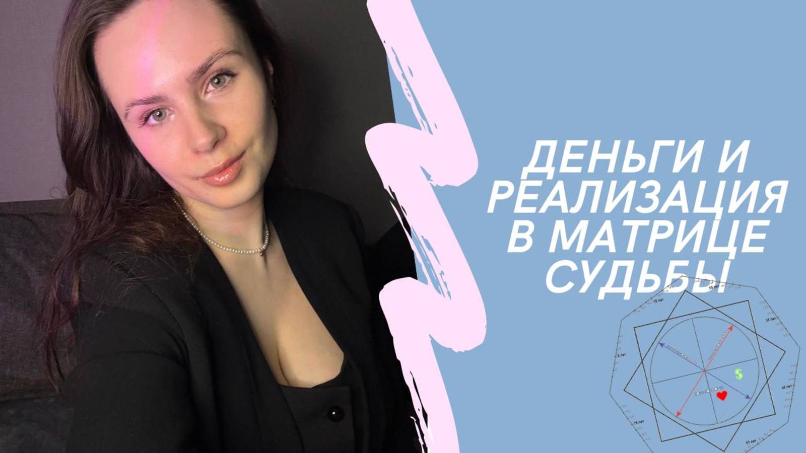Деньги и реализация в матрице судьбы