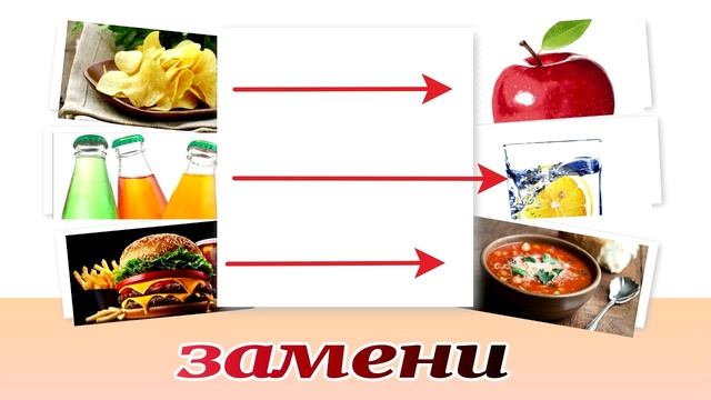 #здороваяеда  #нутрициологсергей
