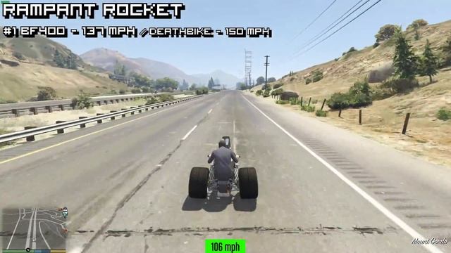 GTA Online - Fastest Unreleased Cars From The Casino DLC (Top Speeds)