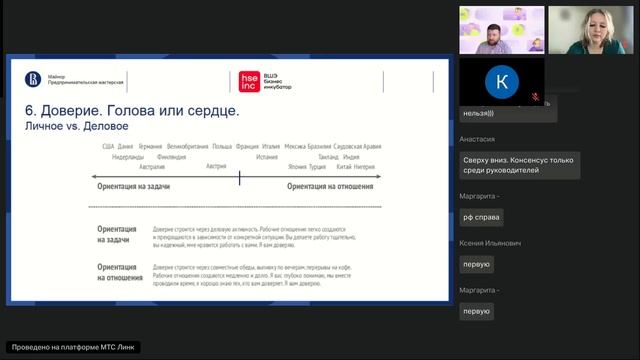 Лекция №4 Международный бизнес: как понимать и взаимодействовать с разными культурами
