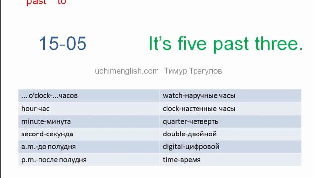 9. Время