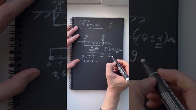 Вся физика 1. Измерения, приборы, погрешности.
