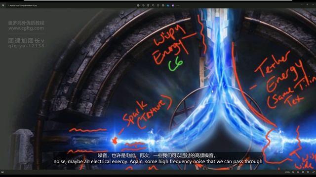 3.01 - Master Textures Planning Overview
