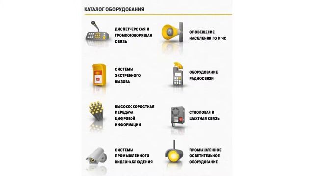 КОММУНИКАЦИИ - communications.su