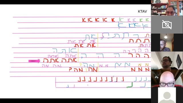 Lesson1 Hebrew ALEF: NA'IM ME'OD very pleasant (to meet)