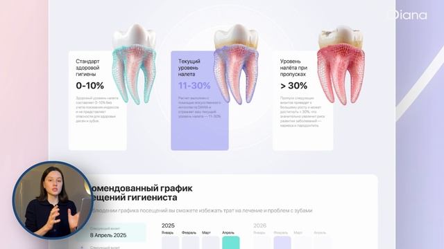 Полный видео-гайд по работе с платформой DIANA