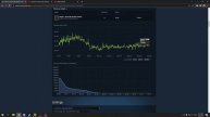 How To Set Buy Orders for Low Floats?
