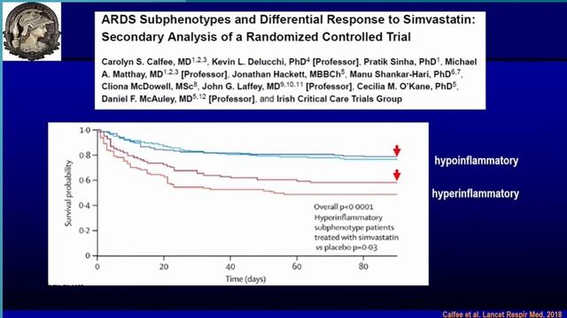 How we´ll treat ARDS in the future Patricia Rocco  ISICEM-44 (2025)