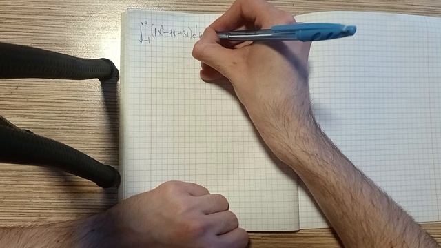 Определенный интеграл от модуля.