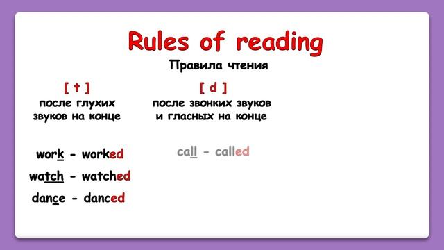 Учим Past Simple - прошедшее простое время правильных глаголов