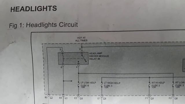 2003 GMC Envoy no headlights