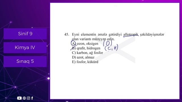Kimya IV 9 cu sinif  Güvən Sınaq 5 Qrup fənləri üzrə