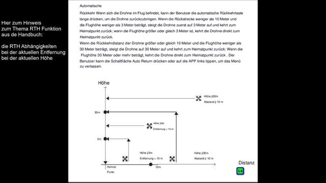 Fimi X8 Mini Navi App