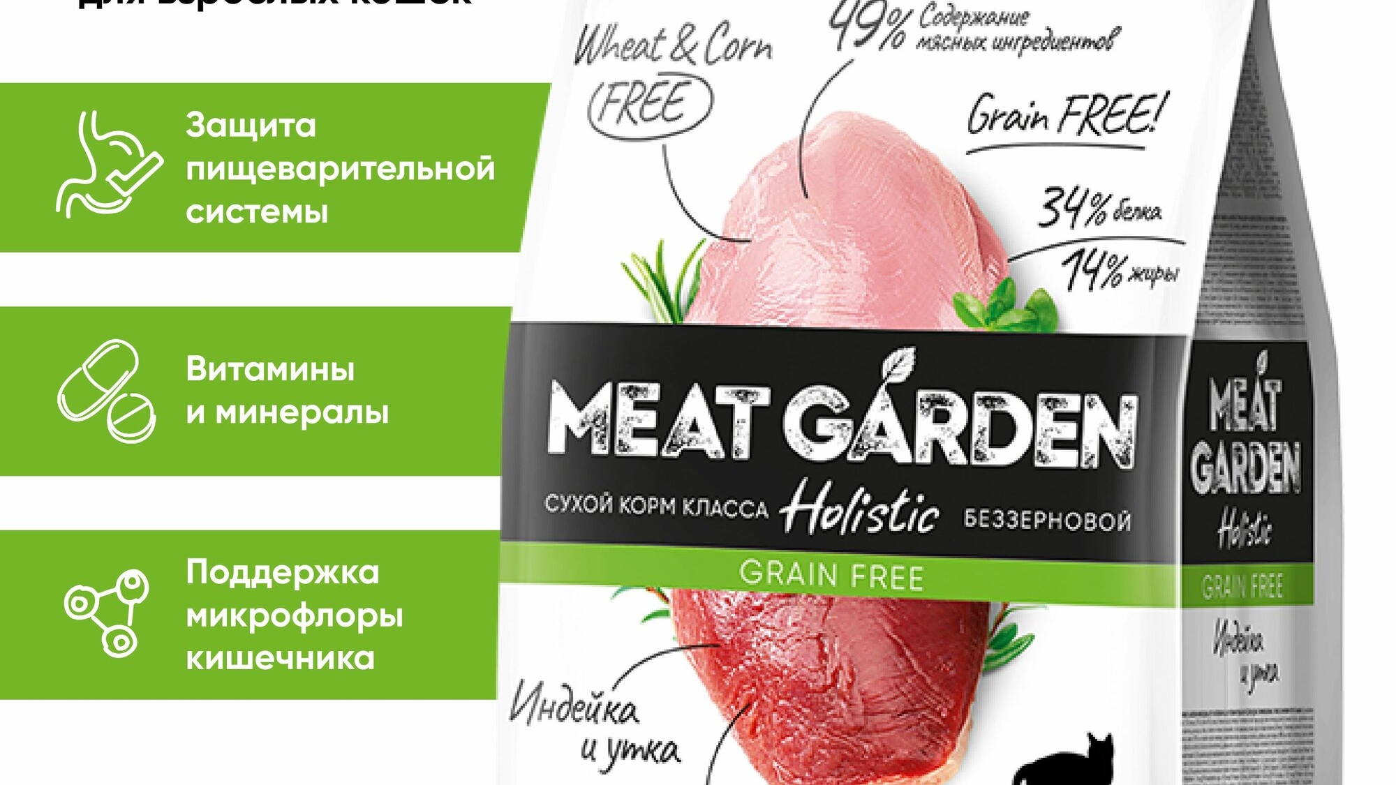 Обзор корма Meat Garden кошки adult