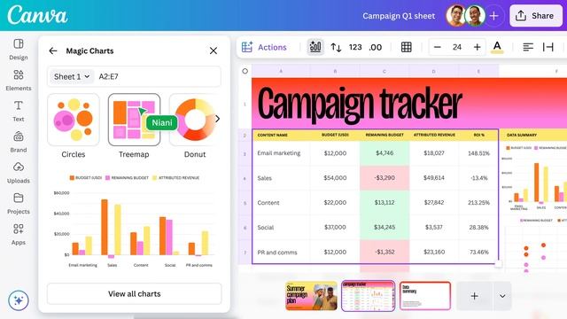Magic_Charts