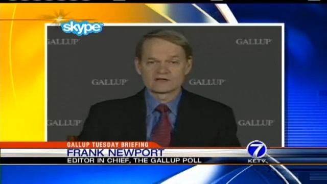 Gallup:  How Many Americans Support Tea Party?