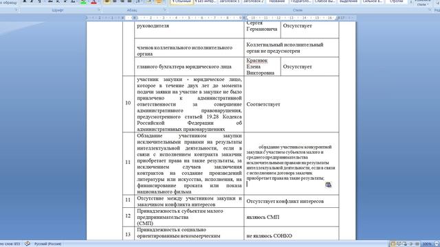 6 Рассмотрнеие заявок
