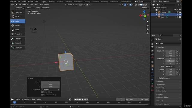 115. The Layout Toolbar