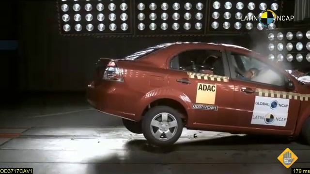 Tsuru vs Aveo prueba de choque