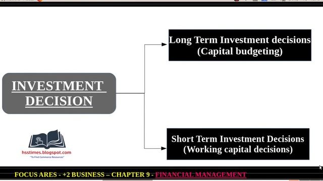 CLASS 1 | Financial Management | FOCUS AREA | FINANCE FUNCTION INVESTMENT DECISION | CAPITAL BUDGET