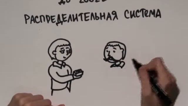 Финансовая азбука. Государственное пенсионное страхование