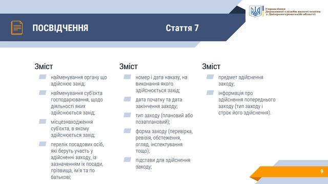 Державний нагляд (контроль) у закладах позашкільної освіти