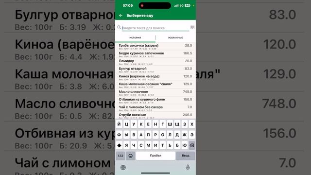 СИТ 30 счетчик калорий 
Заносим шаурму в дневник
