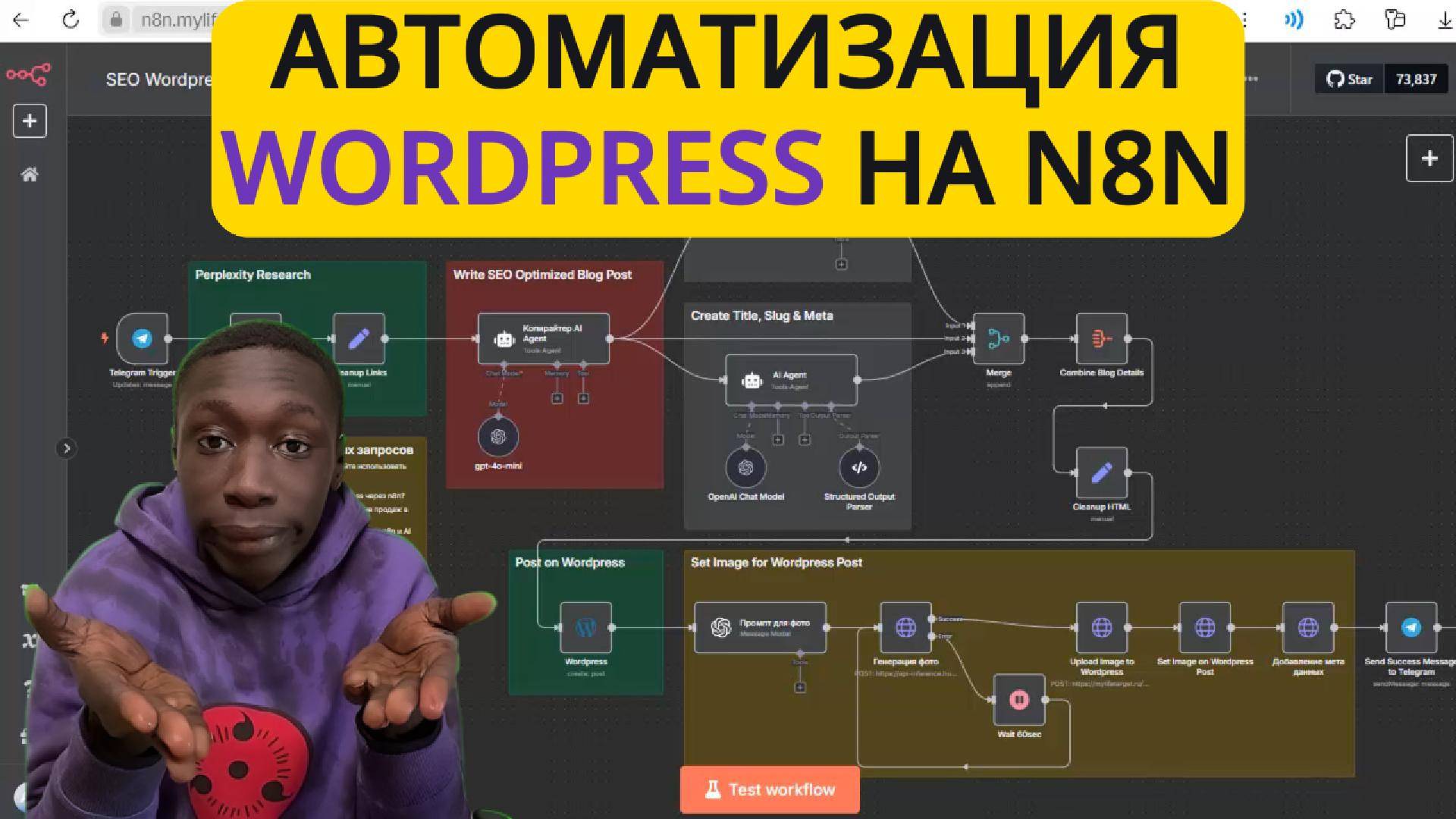 Автонаполняемый блог на WordPress за 5 минут. Готовый шаблон автоматизации на n8n