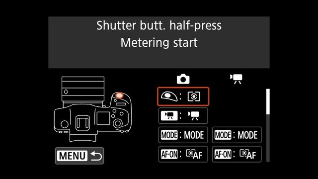 Three things least known about the Canon R5 and R6