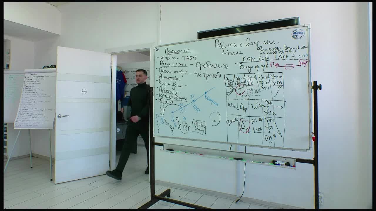 Работа с возражениями. Теория + практика
