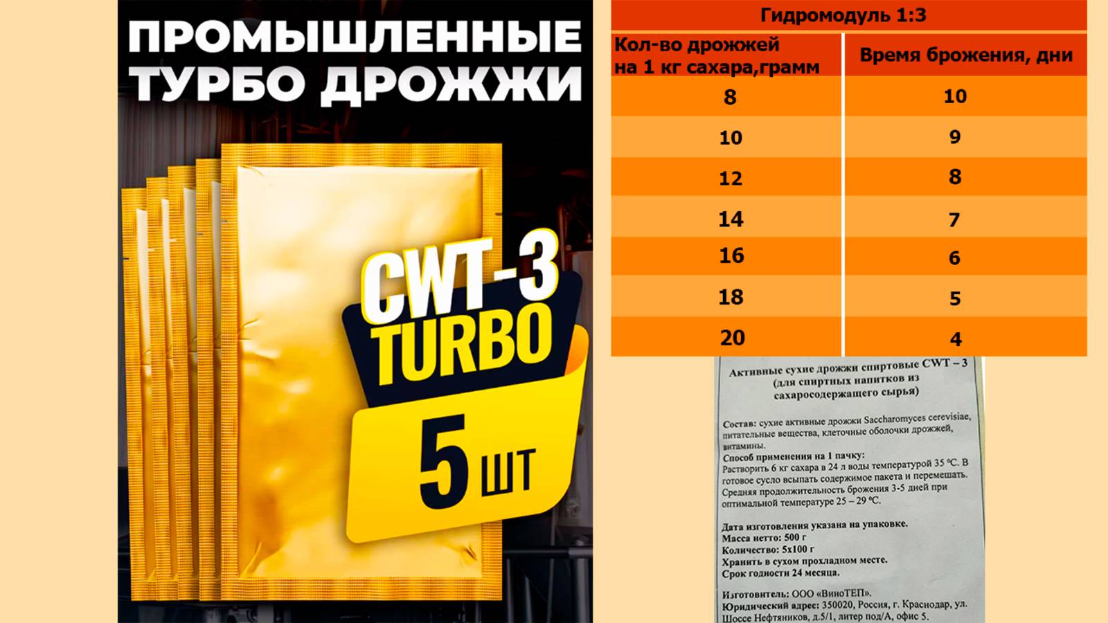 Промышленные турбо дрожжи cwt 3.