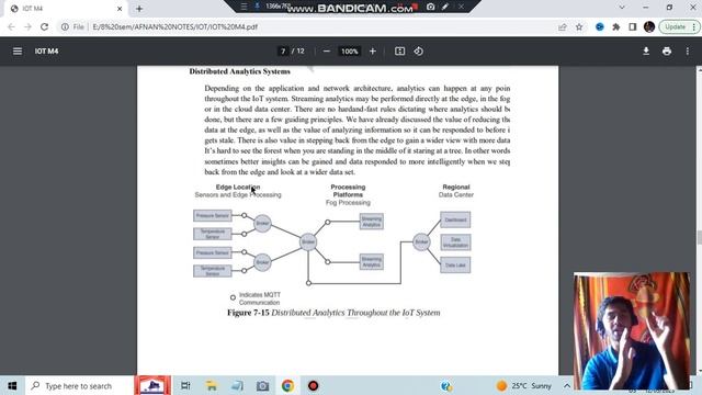 IOT 18CS81 MODULE 4 Internet of Things [QUICK VIDEO] VTU 8th SEM CSE/ISE