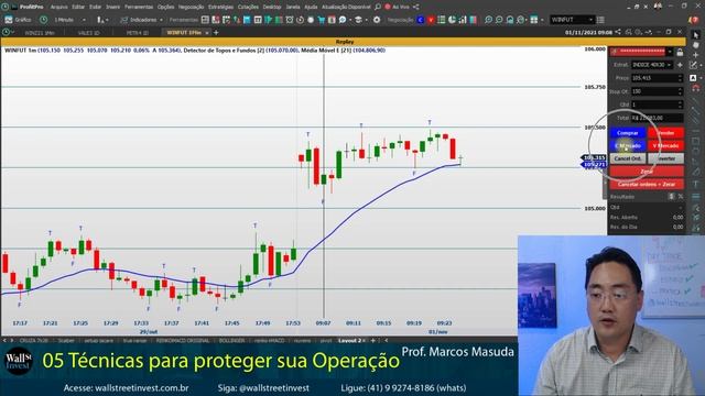 Day Trade: Stop Gain - Stop Loss - Stop Offset (cortes)